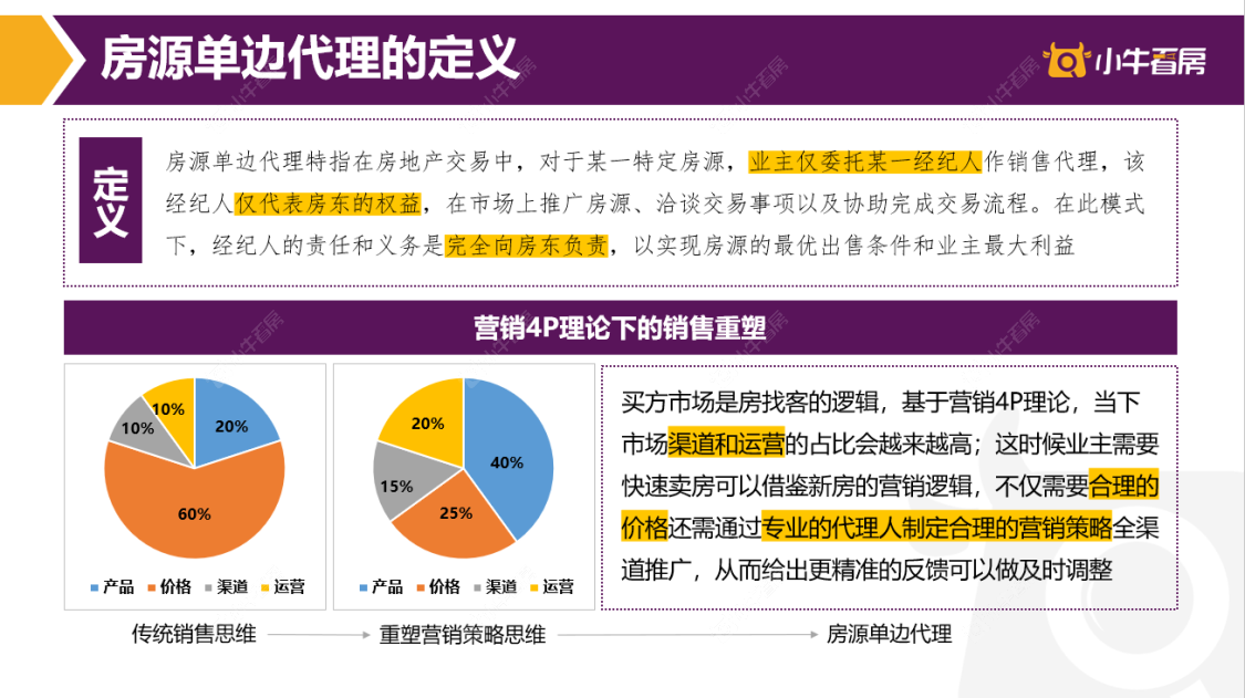 常州银河湾花园租房_银河湾花园5室2厅房源出租
