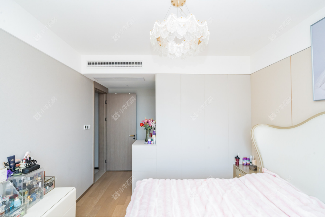 常州华润幸福里在租房源_小牛看房