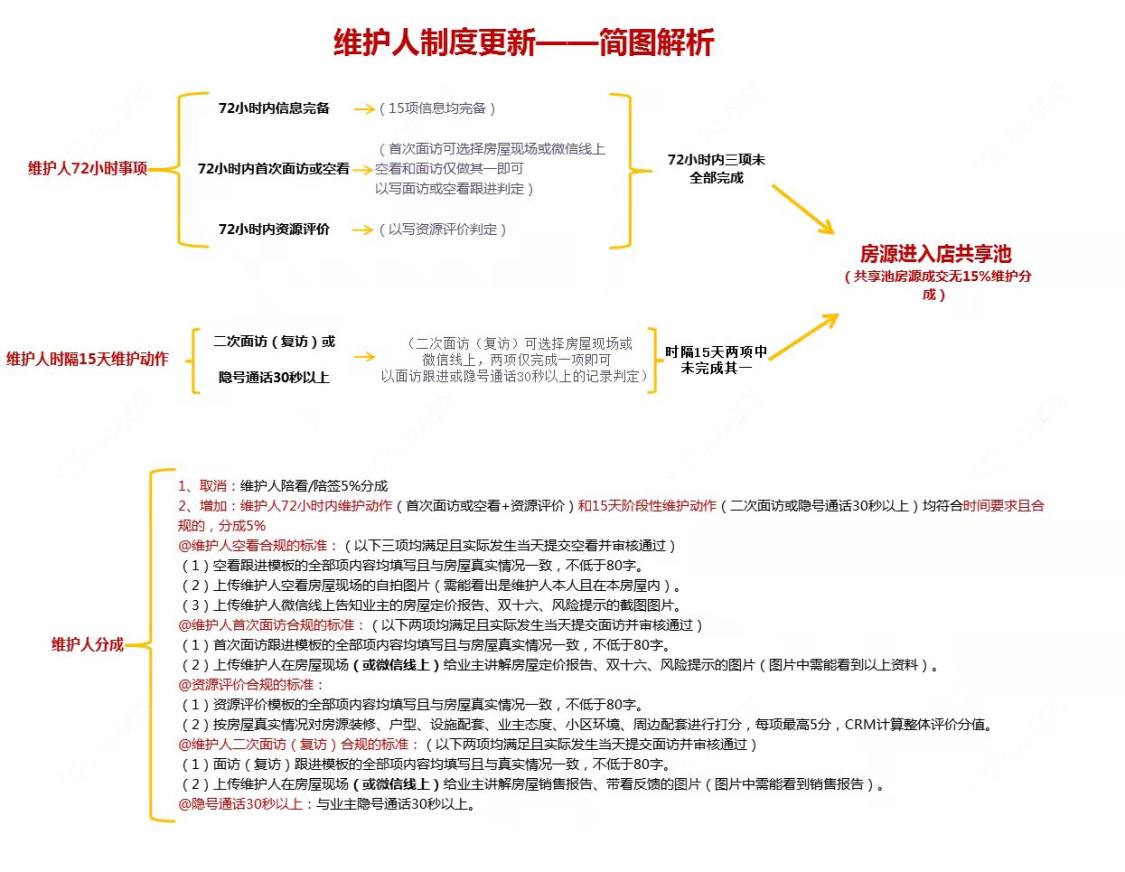 常州南甸苑租房_南甸苑2室2厅房源出租