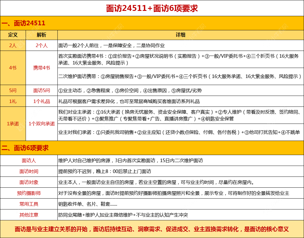 常州百馨西苑四期在租房源_小牛看房