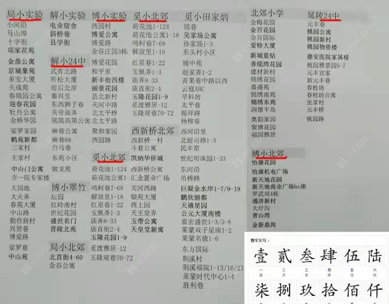 常州新城悠活城租房_新城悠活城3室2厅房源出租