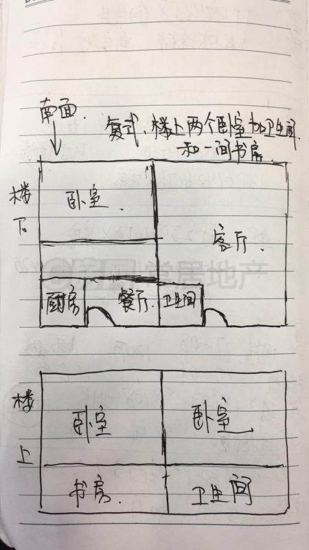 常州银河湾第一城一期在售二手房_小牛看房