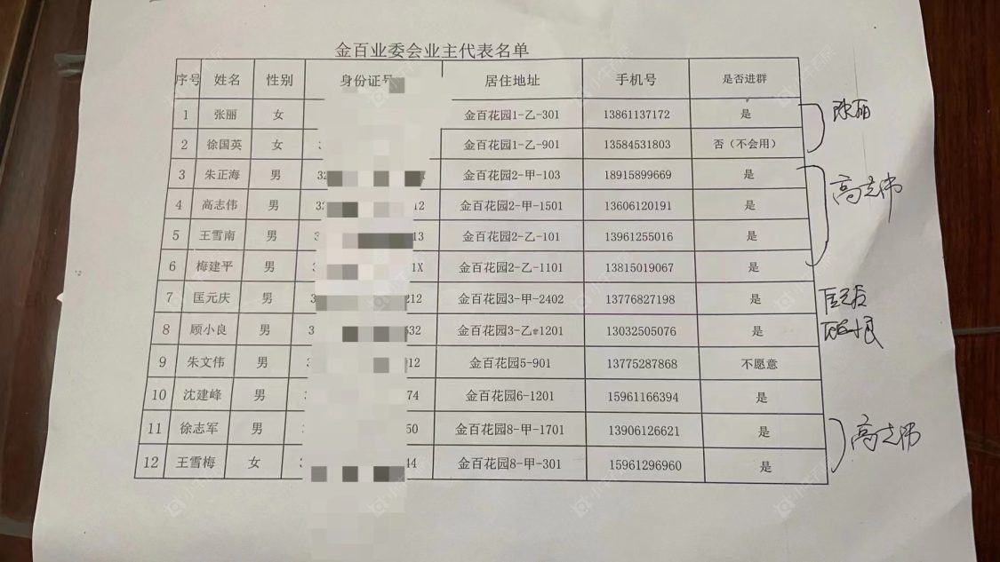 常州新城公馆天域租房_新城公馆天域5室2厅房源出租